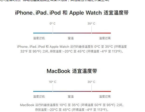 谢通门苹果13维修分享iPhone 13耗电越来越快怎么办 